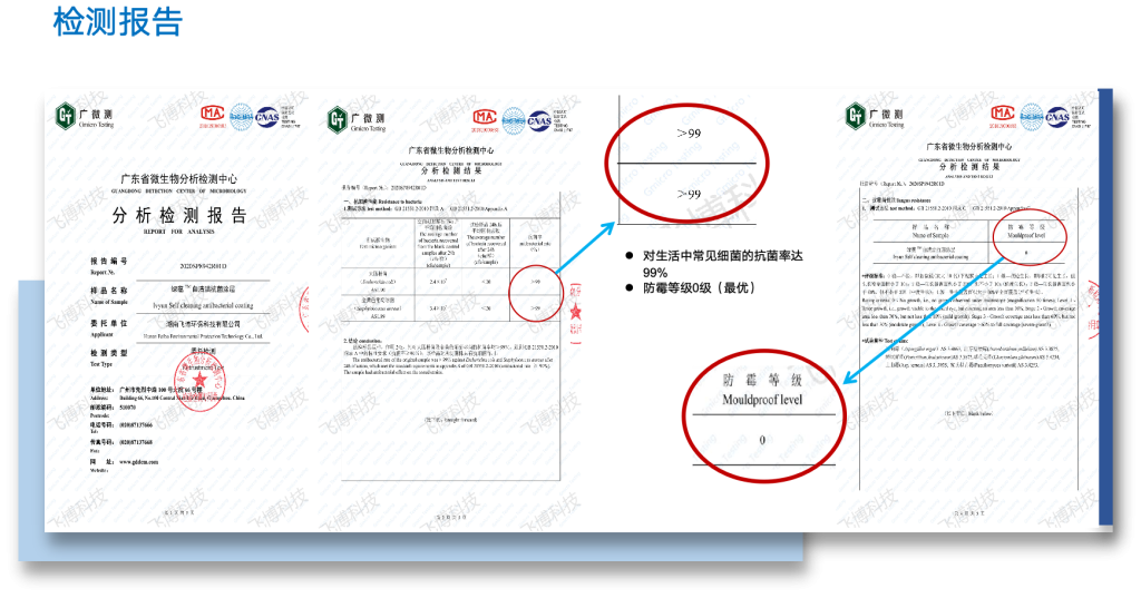 空调防菌涂层 — 3